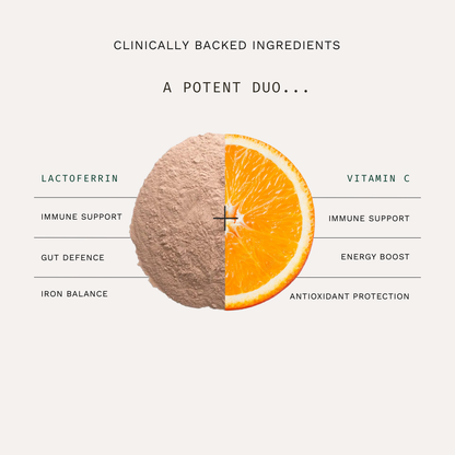 IMMUNE SHIELD Lactoferrin + Vitamin C Supplement